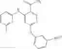 Fig. 07 - Inhibitors of SYK