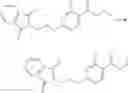 Fig. 100 - Inhibitors of SYK