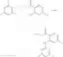 Fig. 110 - Inhibitors of SYK