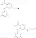 Fig. 112 - Inhibitors of SYK