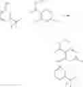 Fig. 113 - Inhibitors of SYK