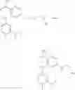 Fig. 124 - Inhibitors of SYK