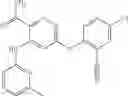 Fig. 14 - Inhibitors of SYK