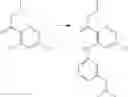 Fig. 149 - Inhibitors of SYK
