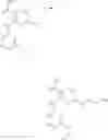 Fig. 151 - Inhibitors of SYK