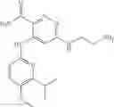 Fig. 25 - Inhibitors of SYK