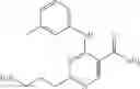Fig. 27 - Inhibitors of SYK