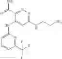 Fig. 30 - Inhibitors of SYK