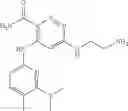 Fig. 32 - Inhibitors of SYK