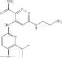 Fig. 37 - Inhibitors of SYK