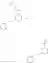 Fig. 49 - Inhibitors of SYK