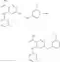 Fig. 55 - Inhibitors of SYK