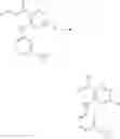 Fig. 60 - Inhibitors of SYK