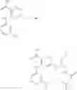 Fig. 64 - Inhibitors of SYK
