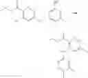 Fig. 66 - Inhibitors of SYK