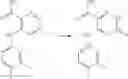Fig. 68 - Inhibitors of SYK
