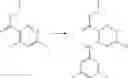 Fig. 71 - Inhibitors of SYK