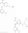 Fig. 75 - Inhibitors of SYK