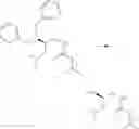 Fig. 82 - Inhibitors of SYK