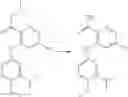 Fig. 90 - Inhibitors of SYK