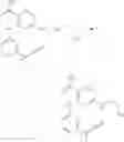 Fig. 96 - Inhibitors of SYK