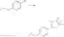 Fig. 253 - Substituted benzene compounds