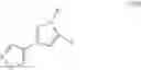 Fig. 48 - NOVEL HETEROCYCLIC COMPOUNDS AS PEST CONTROL AGENTS