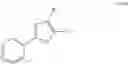 Fig. 55 - NOVEL HETEROCYCLIC COMPOUNDS AS PEST CONTROL AGENTS