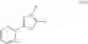 Fig. 59 - NOVEL HETEROCYCLIC COMPOUNDS AS PEST CONTROL AGENTS