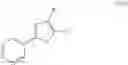 Fig. 63 - NOVEL HETEROCYCLIC COMPOUNDS AS PEST CONTROL AGENTS