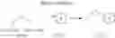 Fig. 70 - NOVEL HETEROCYCLIC COMPOUNDS AS PEST CONTROL AGENTS