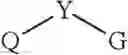 Fig. 86 - NOVEL HETEROCYCLIC COMPOUNDS AS PEST CONTROL AGENTS