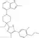 Fig. 147 - Compounds and methods for kinase modulation, and indications therefor