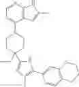 Fig. 149 - Compounds and methods for kinase modulation, and indications therefor
