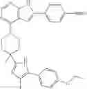 Fig. 166 - Compounds and methods for kinase modulation, and indications therefor