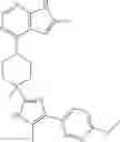 Fig. 191 - Compounds and methods for kinase modulation, and indications therefor