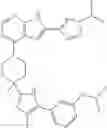 Fig. 197 - Compounds and methods for kinase modulation, and indications therefor