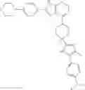 Fig. 241 - Compounds and methods for kinase modulation, and indications therefor