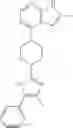 Fig. 261 - Compounds and methods for kinase modulation, and indications therefor