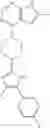 Fig. 262 - Compounds and methods for kinase modulation, and indications therefor