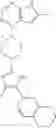 Fig. 264 - Compounds and methods for kinase modulation, and indications therefor