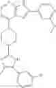 Fig. 33 - Compounds and methods for kinase modulation, and indications therefor