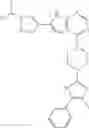 Fig. 64 - Compounds and methods for kinase modulation, and indications therefor