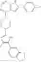 Fig. 82 - Compounds and methods for kinase modulation, and indications therefor