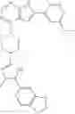 Fig. 84 - Compounds and methods for kinase modulation, and indications therefor