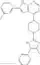 Fig. 95 - Compounds and methods for kinase modulation, and indications therefor