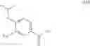 Fig. 76 - PROCESSES FOR THE PREPARATION OF S1P1 RECEPTOR MODULATORS AND CRYSTALLINE FORMS THEREOF