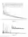 Fig. 07 - NOVEL RUTHENIUM COMPLEXES AND THEIR USES IN PROCESSES FOR FORMATION AND/OR HYDROGENATION OF ESTERS, AMIDES AND DERIVATIVES THEREOF