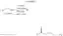 Fig. 166 - NOVEL RUTHENIUM COMPLEXES AND THEIR USES IN PROCESSES FOR FORMATION AND/OR HYDROGENATION OF ESTERS, AMIDES AND DERIVATIVES THEREOF