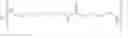 Fig. 255 - NOVEL RUTHENIUM COMPLEXES AND THEIR USES IN PROCESSES FOR FORMATION AND/OR HYDROGENATION OF ESTERS, AMIDES AND DERIVATIVES THEREOF